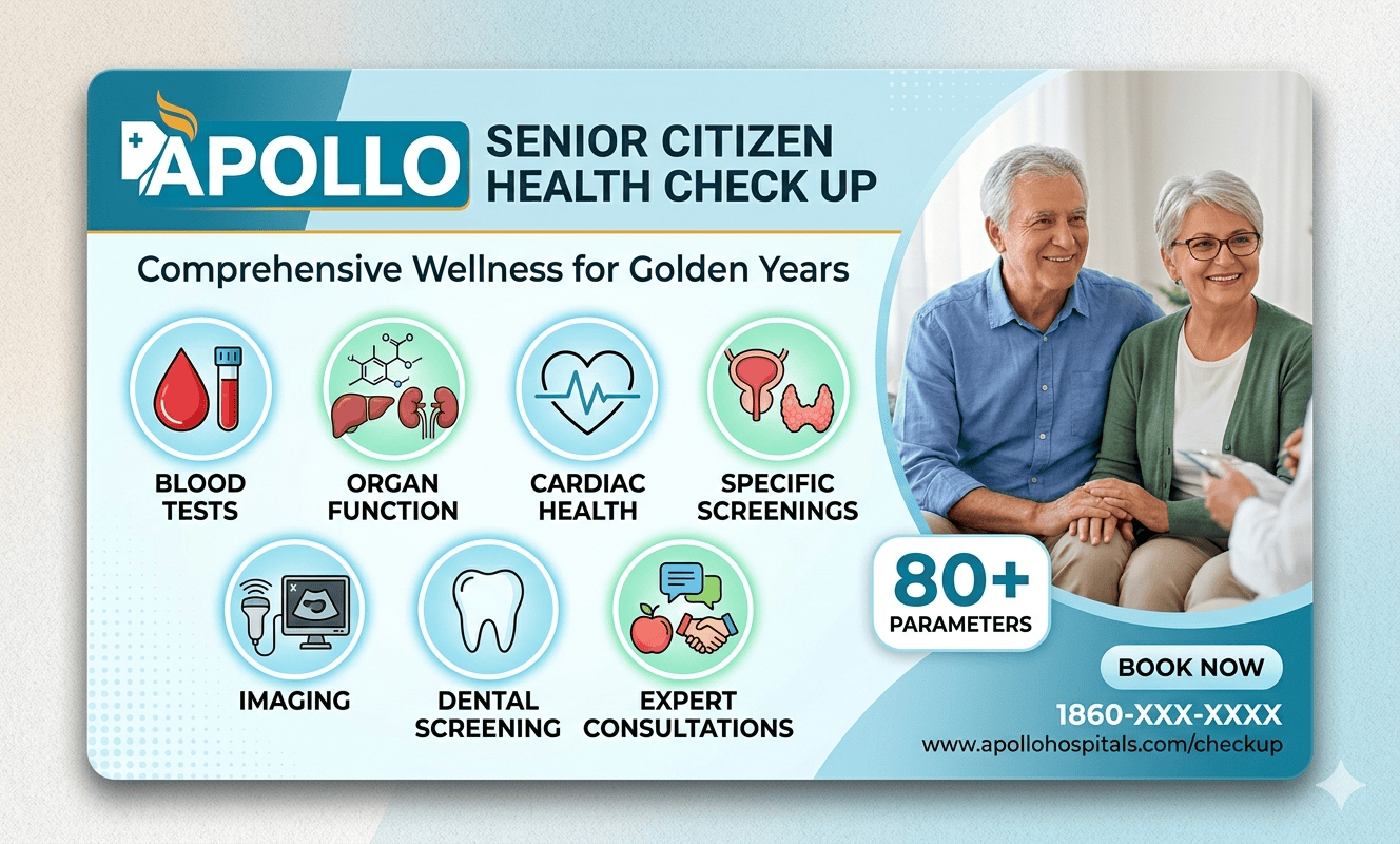 APOLLO PRO HEALTH LITE